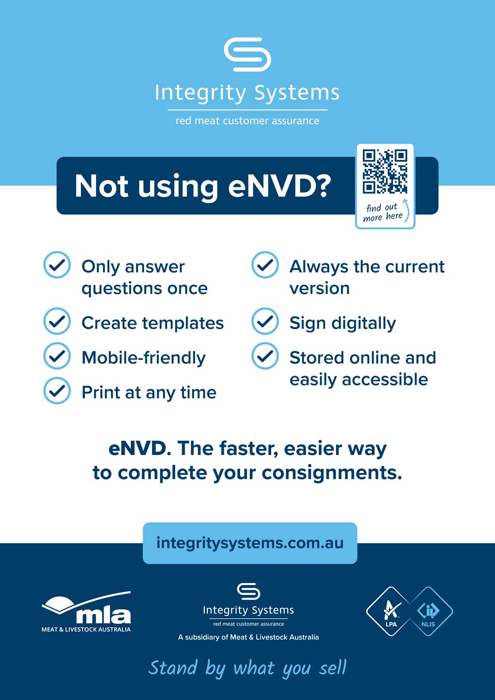 Example of A3 poster